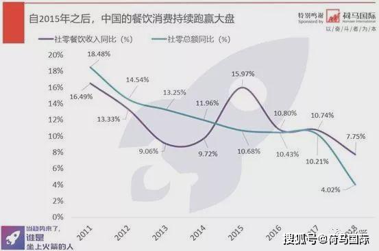 人口结构哑铃_哑铃包装结构设计