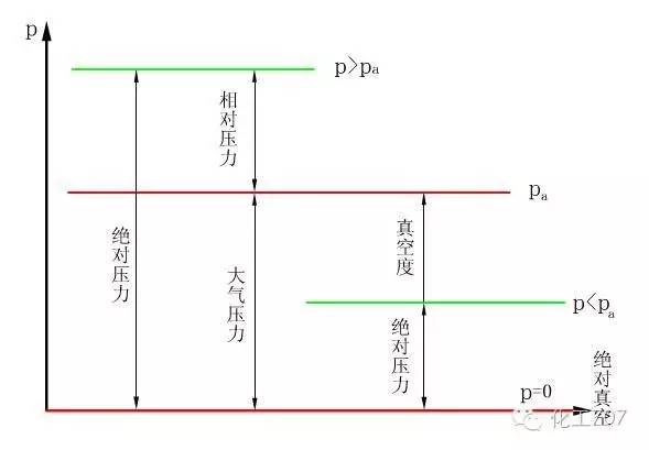 plc的抗干扰能力依靠了什么原理_幸福是什么图片(2)