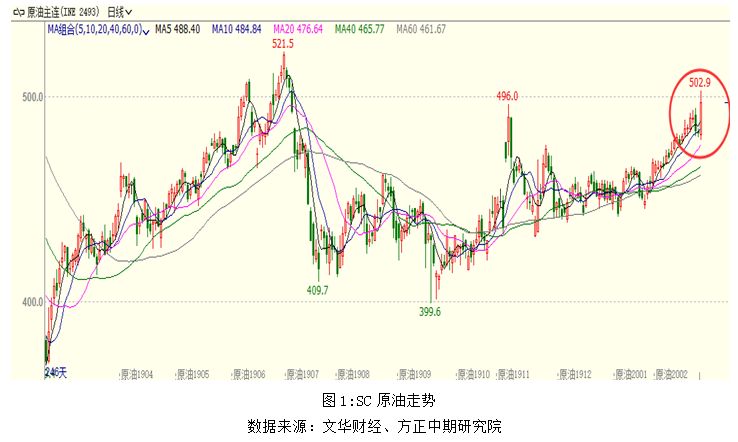 北京人口处_北京六城区人口疏解 你将安家在何处