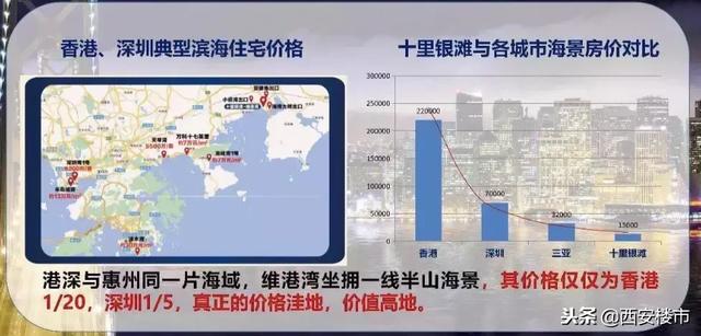 惠州省外户籍人口_惠州人口分布图