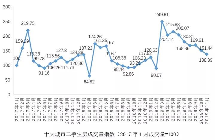 2020gdp突破四百亿的县级市_广东20个县级市GDP 高州第一,南雄垫底,四县超五百亿(2)