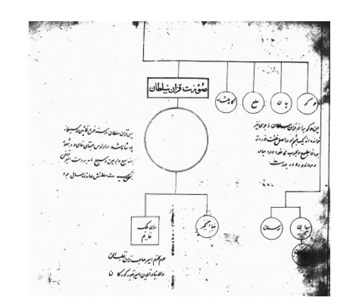 杉山正明：蒙古帝国给后世的内陆帝国带来怎么样的影响？