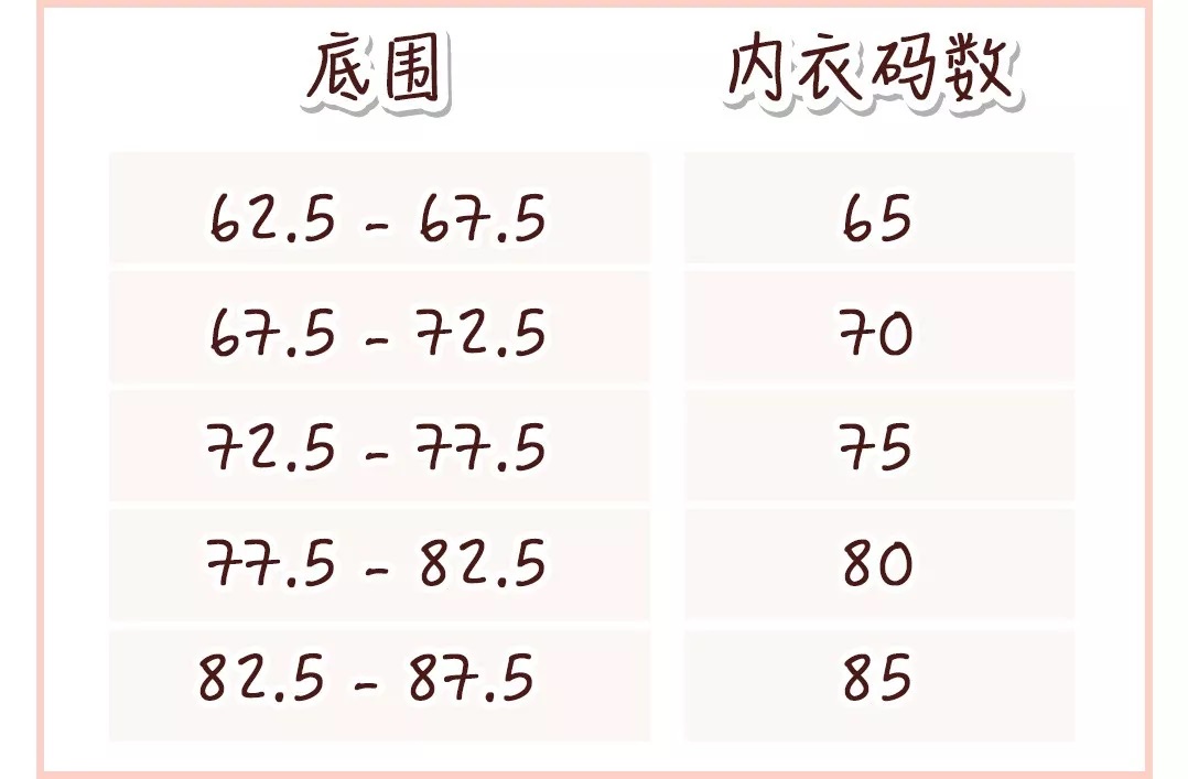 内衣34是什么码数_内衣罩杯码数对照表