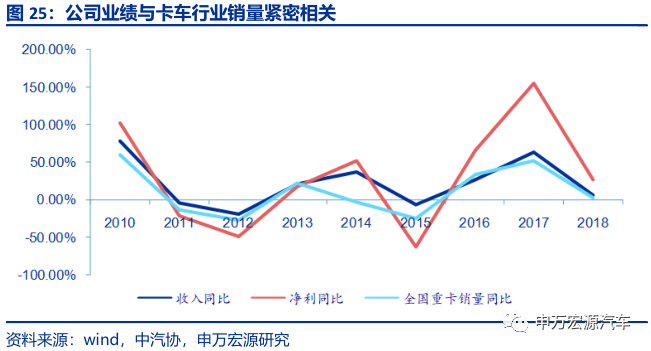gdp电池_电池图片卡通(2)