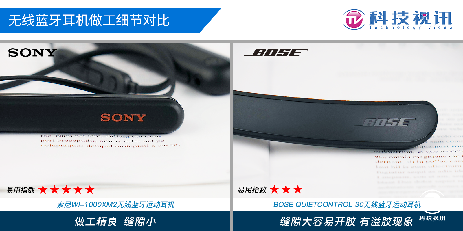 挂脖降噪蓝牙耳机新冲击索尼WI-1000XM2对决BOSE QC30_手机搜狐网