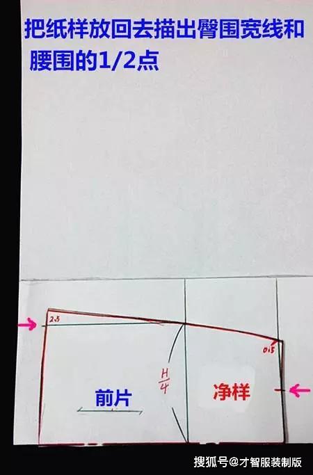 3种裙子打版教程基本款纸样裁剪教程才智服装
