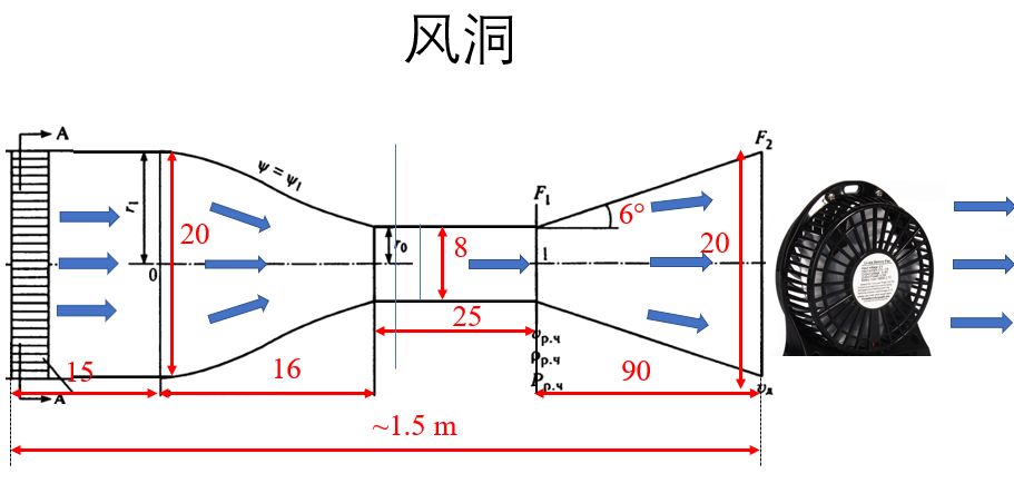 纸杯能发出声音的原理是什么_纸杯搭建图片(2)