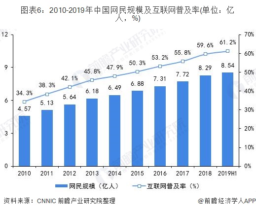 人口因素是社会历史发展的决定力量(2)