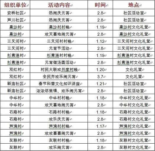 嘉兴平湖各镇gdp_千亿县之后,浙江GDP超500亿的还有13个县,有你家乡么(3)