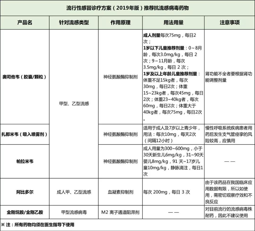 「德州晚报官方」急！！德州医院儿科被挤爆！孩子扎堆请假！医生忙到没空接受采访！