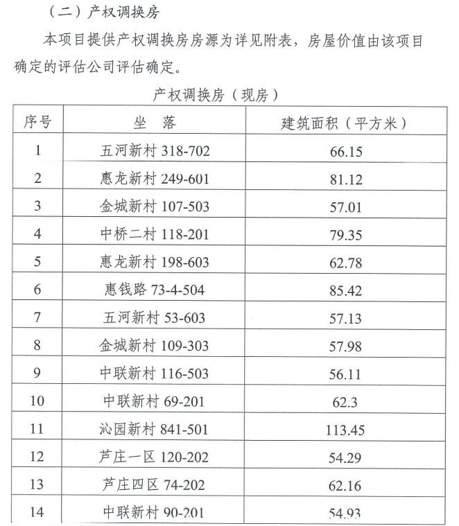 吴姓哪个地方人口最少_哪个地方人口最多(3)