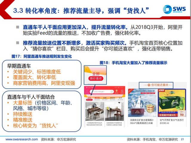 2019电商行业盘点：消费下沉，拼多多、小象优品