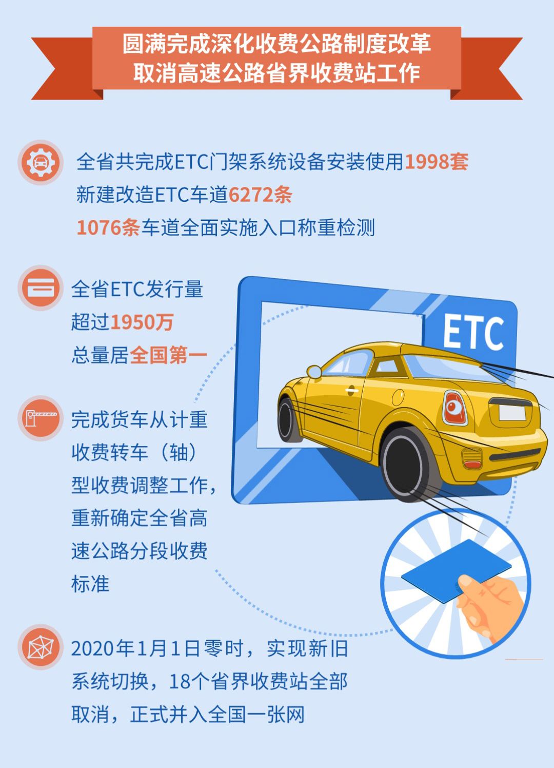 什么是交通运输工作 6991ea395dfa48ea8f00c26ab1a1ad9b.jpeg