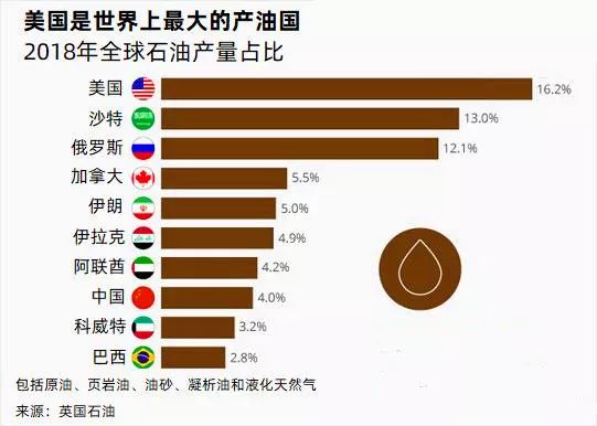 约旦人均gdp_约旦地图(3)