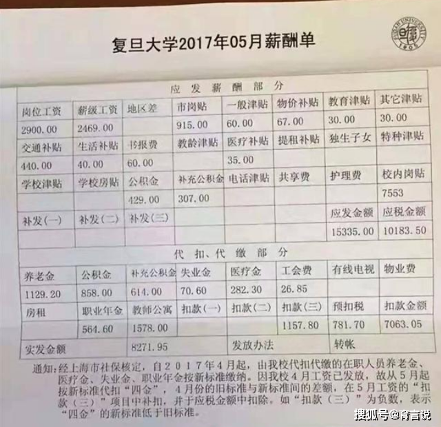 77岁大学教授裸捐8208万！却受网友质疑：大学教授工资到底多高？