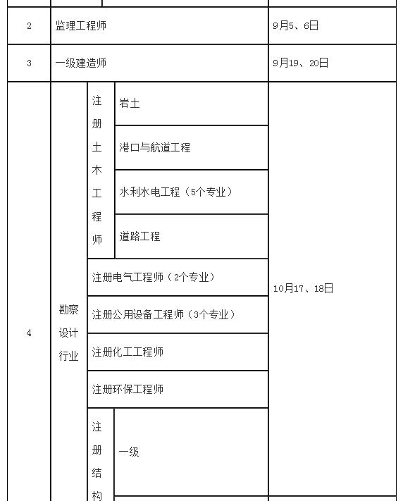 贵州省2020第二季度g_贵州省第二人民医院