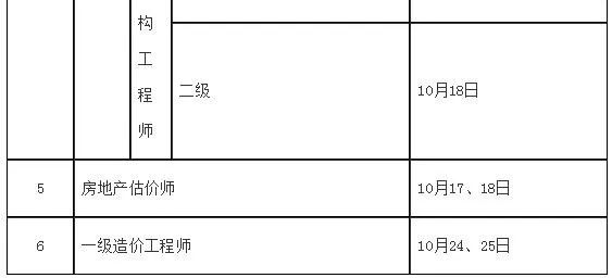 2020贵州二季度各市g_贵州各市全景图片