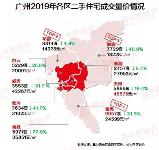 增城新塘历年GDP_重磅 大增城2016年GDP破千亿大关 经济增速前三名 更屌的是...(3)