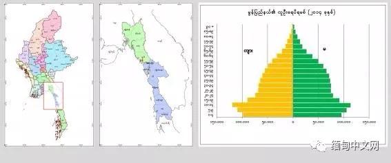 缅甸面积和人口_自然条件和地理位置超好,却贫穷落后的五个国家