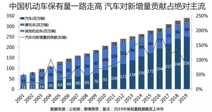 大理祥云2020年gdp_大理州2019年GDP出炉 大理市排第一 祥云县第二...(2)