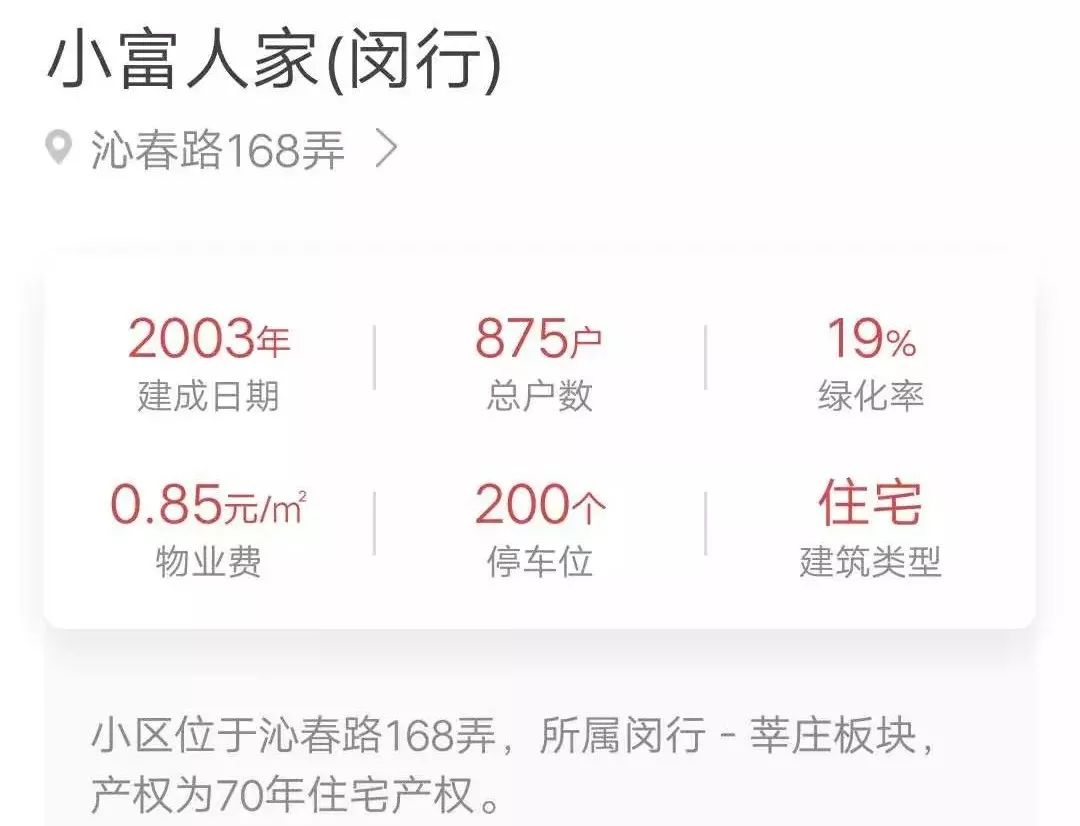 上海“奇葩”小区名大赏也许你也住在“白雪公主”！bd体育官网(图6)