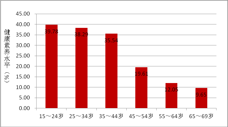 平潭GDP301亿处于啥水平_中国人均GDP接近1万美元 这在全球处于啥水平