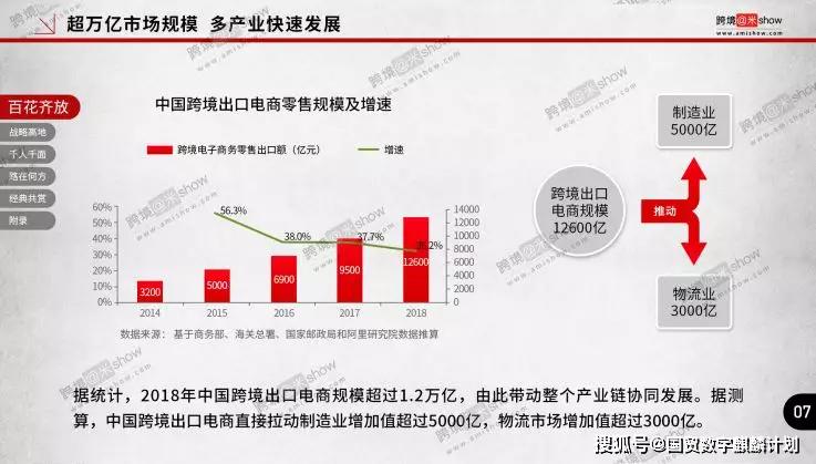 2019年中国有多少人口_蒯姓中国有多少人口(2)