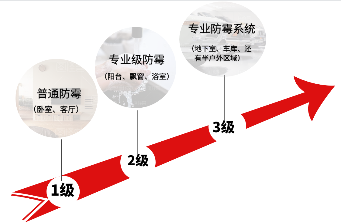 品质的重要性是什么 7b83164380bd44ff86d88c9539aba8dc.png