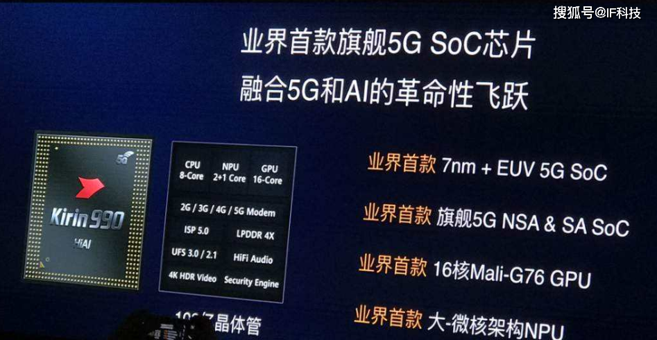 麒麟芯片最新官方公示 7c09953a9b4a4906a999b97e71882008.png