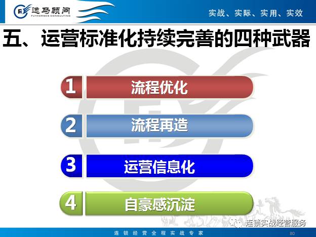 gdp统一核算培训课件_实施地区gdp统一核算改革有何考量(3)