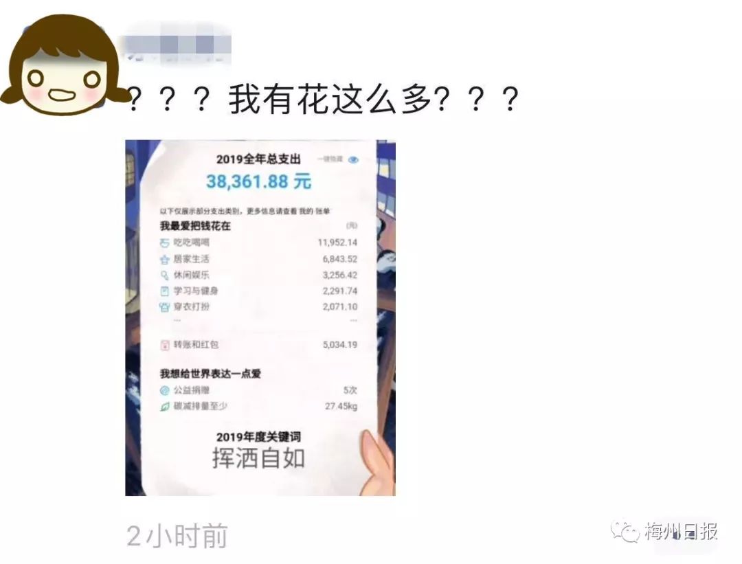 来了！支付宝账单刷屏！梅州有人竟花了…