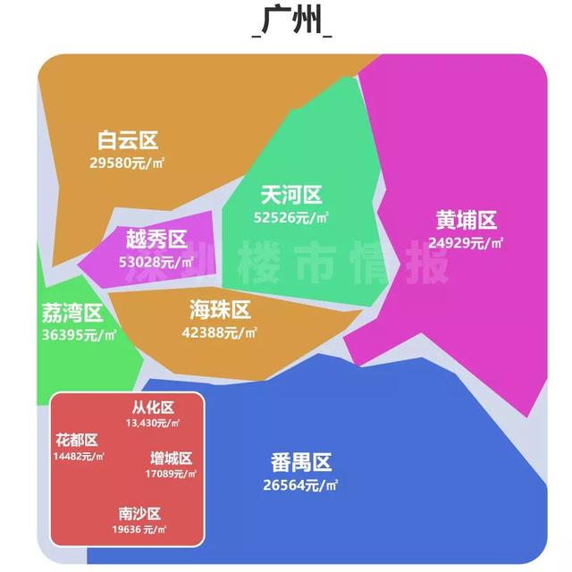 阳春2020gdp_景阳春(3)