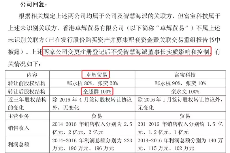 智商 人口比例_智商测试图片(3)