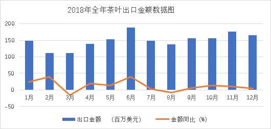 半岛下载官方2019华夏高端普洱熟茶成长趋向洞悉(图1)