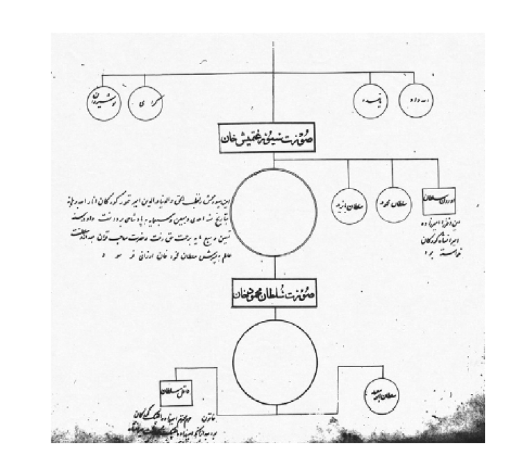 杉山正明：蒙古帝国给后世的内陆帝国带来怎么样的影响？