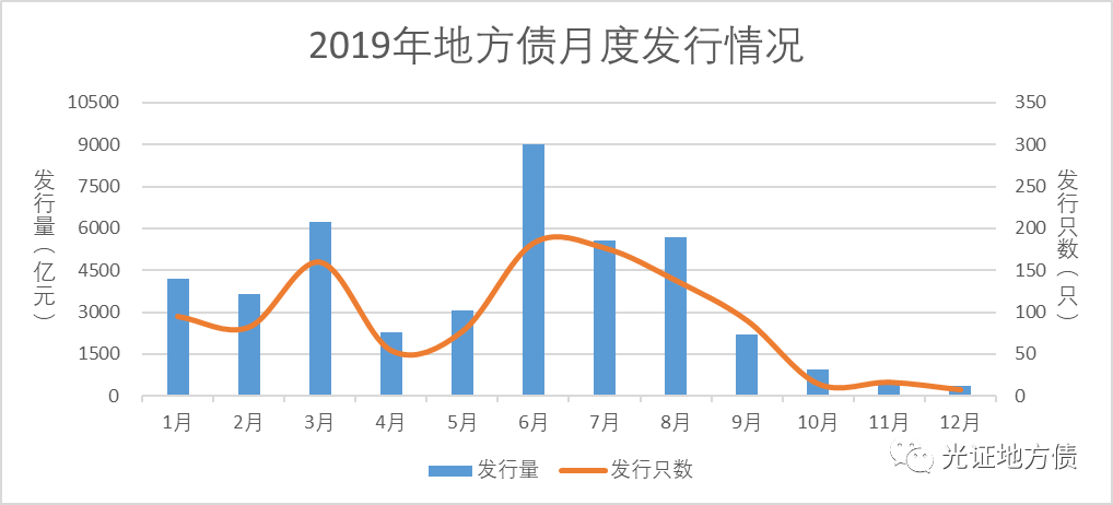 象山和宁海历年gdp_请问知道历年名义GDP和历年CPI,怎么计算GDP平减指数和实际GDP呢(2)