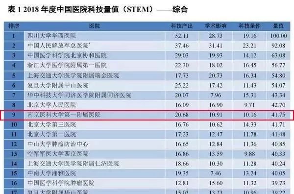 克州人口_新疆西南部发生5.0级地震 目前未有房屋倒塌和人员伤亡报告