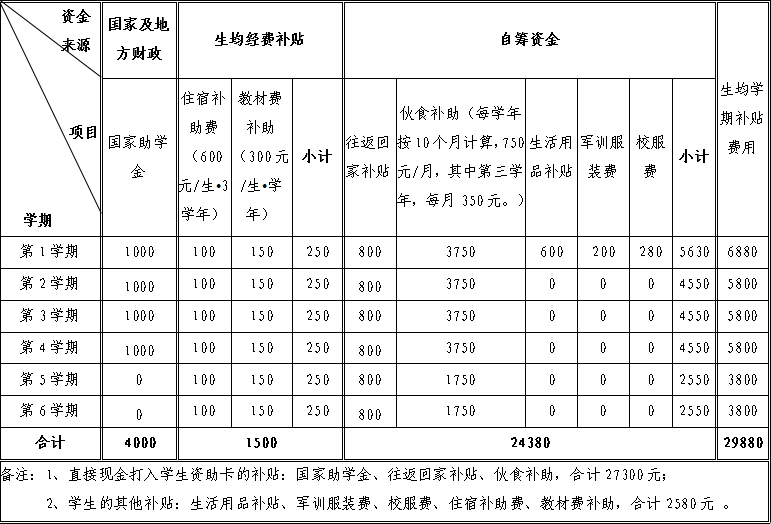 第三师图木舒克市2020年gdp_兵团第三师图木舒克市 招商引智云推介之印象图木舒克(2)