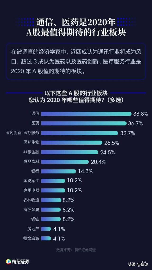 控制经济中货币总量的_数字货币图片(3)