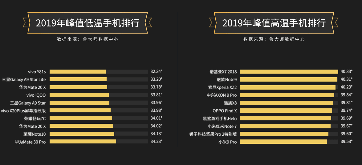 导热材料排名_金属基导热材料图片(3)