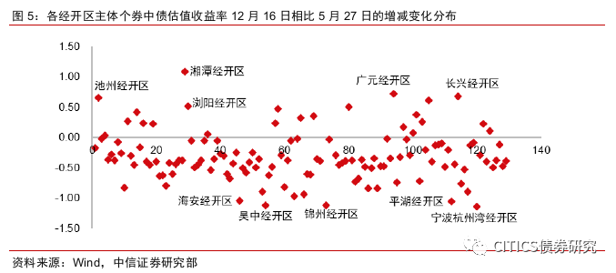 森友会开小号占人口吗_动物森友会(2)