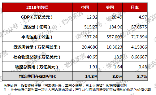 gdp等式_六年级递等式计算题(2)