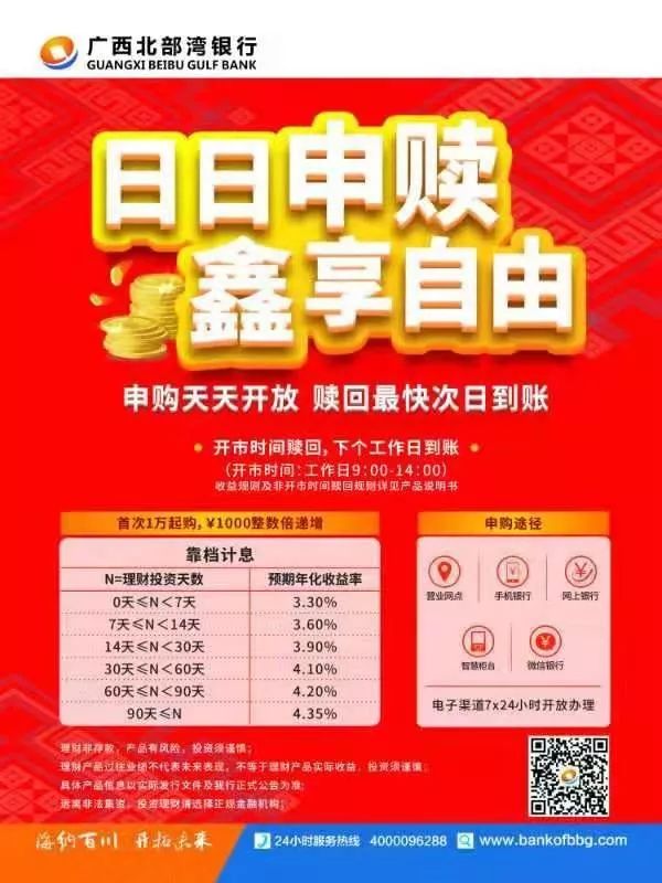 广西北部湾银行招聘_北海365招聘网 beihai365.com