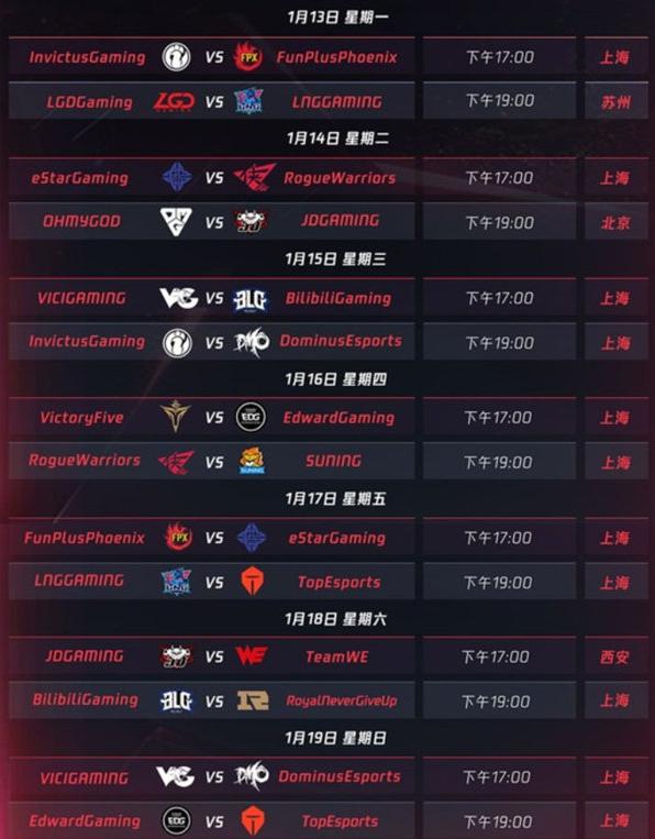 lol2019春季赛赛程，英雄联盟2019春季赛冠军是谁