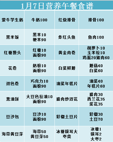 大连金普新区gdp2020_沈北新区2020规划图