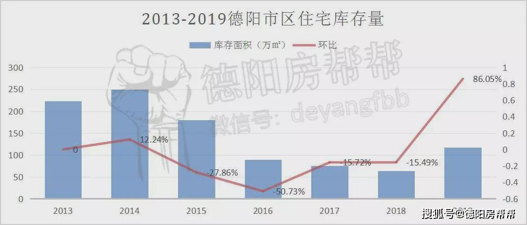 2019年白沟市场经济总量_2021年日历图片(2)