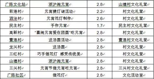 独山农村经济总量_南阳独山图片(2)