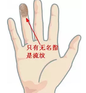 怎么才能有阴德纹 9336d513797b4651bbc0a35fa659a9db.jpeg