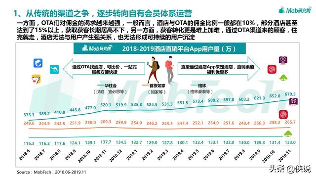 2019年中国互联网关键词年终盘点
