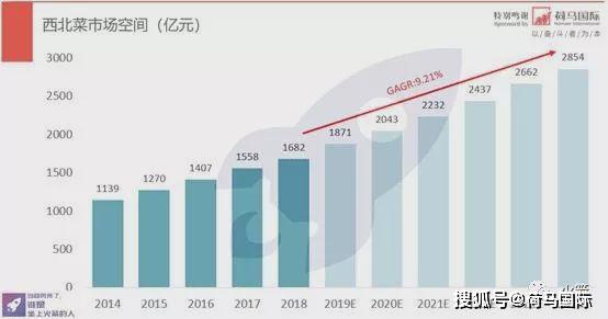 国家为啥担心人口_担心的图片